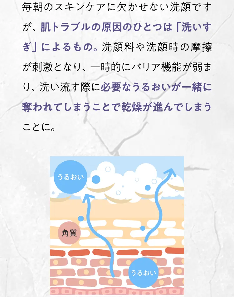 毎朝のスキンケアに欠かせない洗顔ですが、肌トラブルの原因のひとつは「洗いすぎ」によるもの。