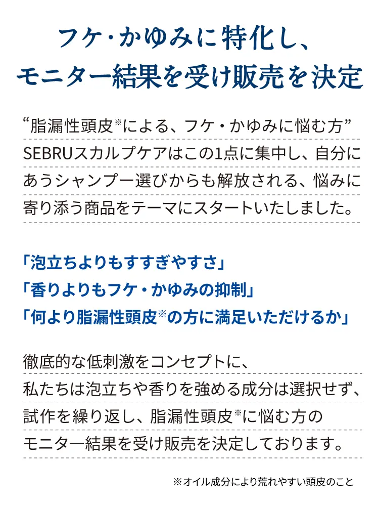 フケ・かゆみに特化し、モニター結果を受け販売を決定